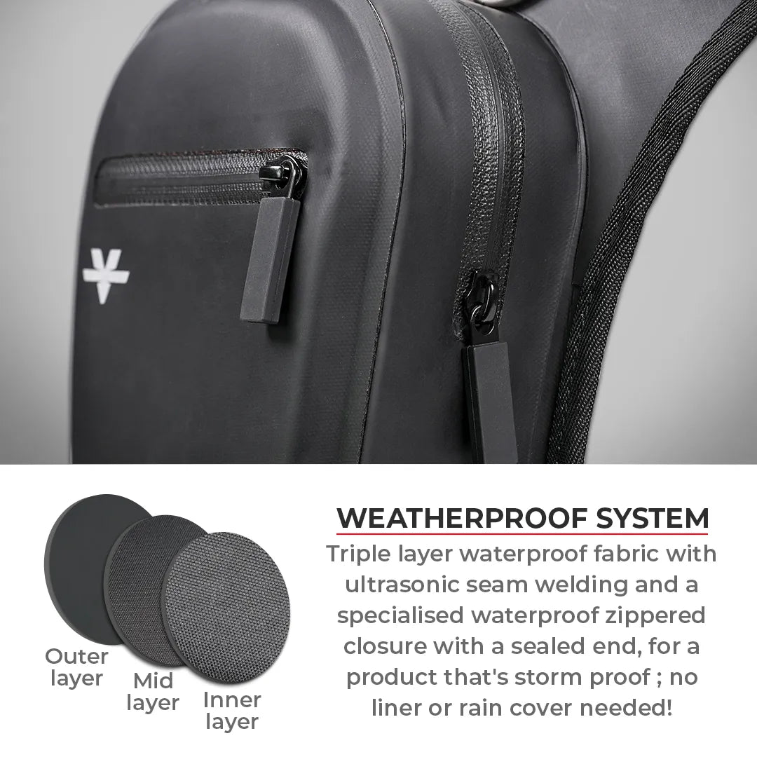 Viaterra Waterproof Thigh Bag